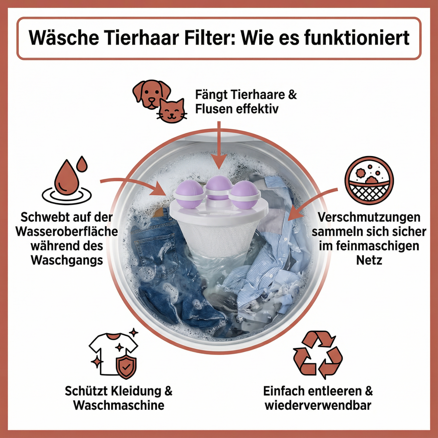 Wäsche Tierhaar Filter – Weniger Tierhaare auf Kleidung & Textilien